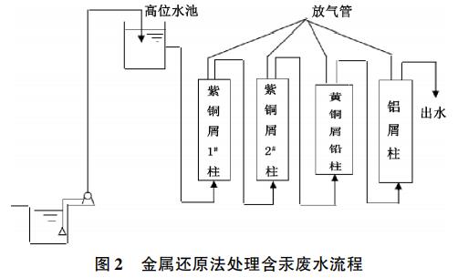 污水处理设备__全康环保QKEP