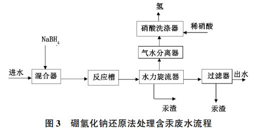 污水处理设备__全康环保QKEP