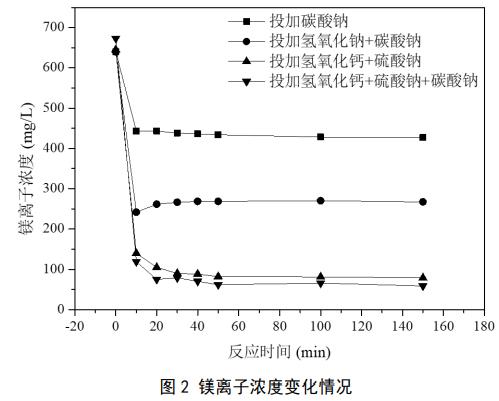 污水处理设备__全康环保QKEP