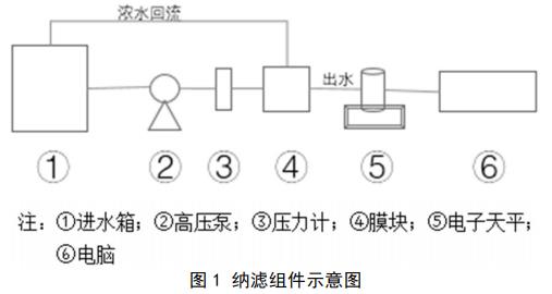 污水处理设备__全康环保QKEP