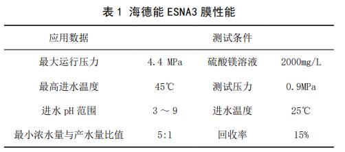 污水处理设备__全康环保QKEP