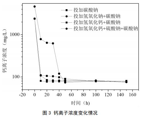 污水处理设备__全康环保QKEP