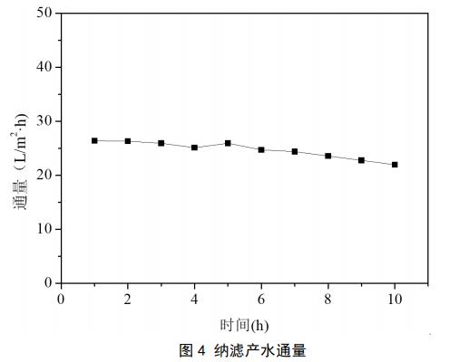 污水处理设备__全康环保QKEP