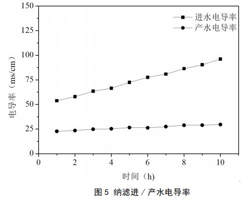 污水处理设备__全康环保QKEP