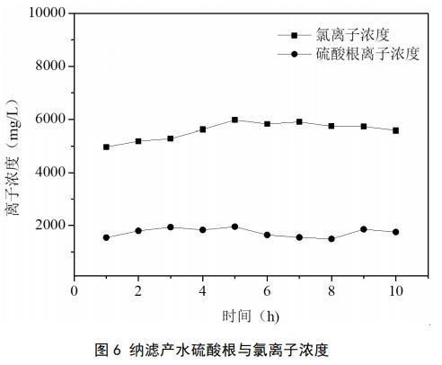 污水处理设备__全康环保QKEP