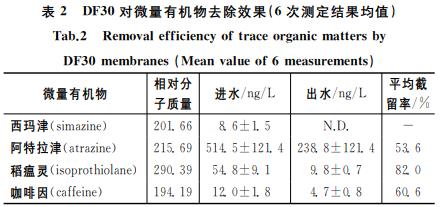 污水处理设备__全康环保QKEP