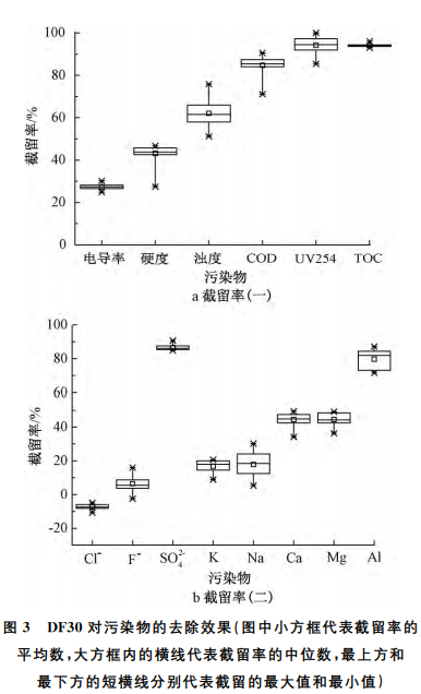 污水处理设备__全康环保QKEP