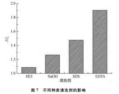 污水处理设备__全康环保QKEP