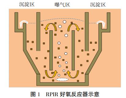 污水处理设备__全康环保QKEP