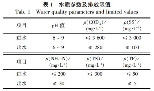 污水处理设备__全康环保QKEP