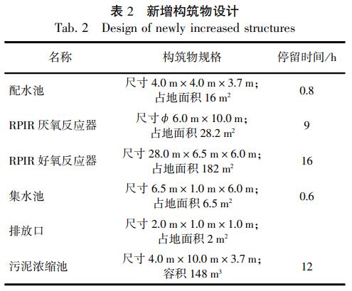 污水处理设备__全康环保QKEP