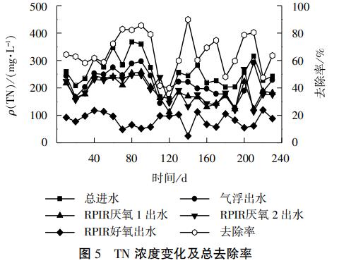 污水处理设备__全康环保QKEP