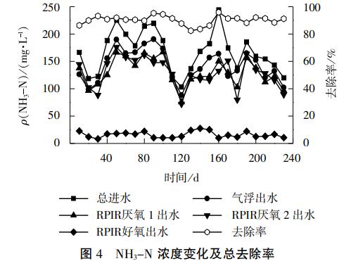 污水处理设备__全康环保QKEP