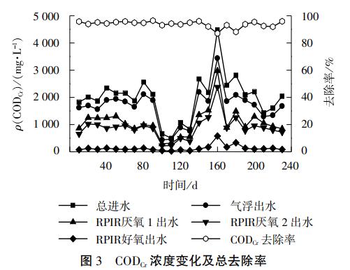 污水处理设备__全康环保QKEP