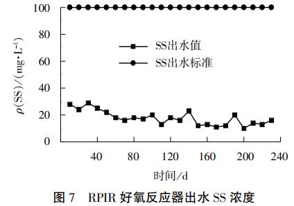 污水处理设备__全康环保QKEP