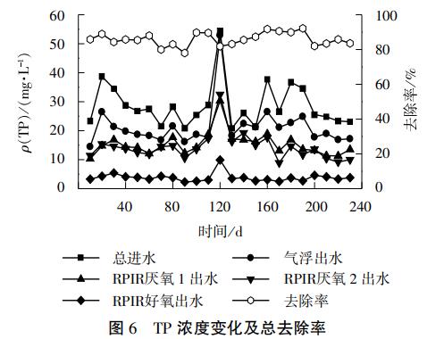 污水处理设备__全康环保QKEP