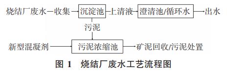 污水处理设备__全康环保QKEP