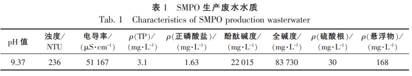 污水处理设备__全康环保QKEP