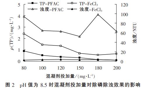 污水处理设备__全康环保QKEP