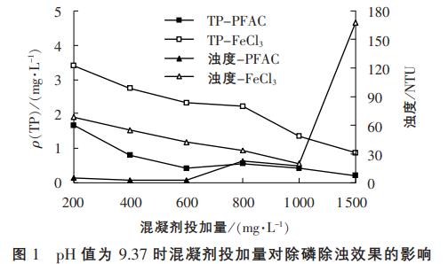 污水处理设备__全康环保QKEP