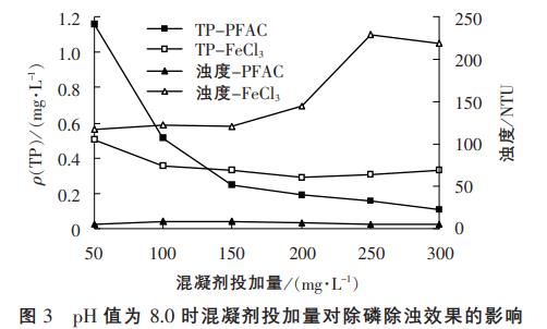 污水处理设备__全康环保QKEP