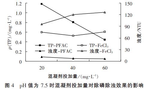 污水处理设备__全康环保QKEP