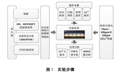 污水处理设备__全康环保QKEP