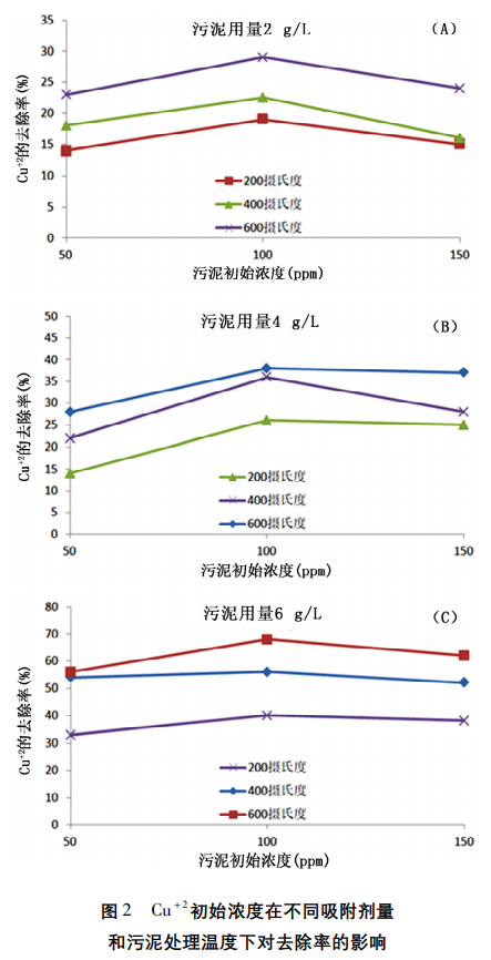 污水处理设备__全康环保QKEP