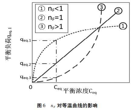 污水处理设备__全康环保QKEP