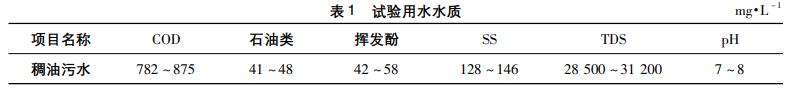 污水处理设备__全康环保QKEP