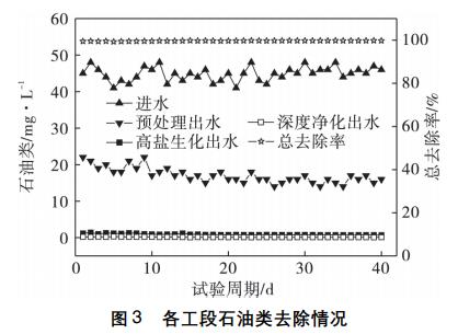 污水处理设备__全康环保QKEP