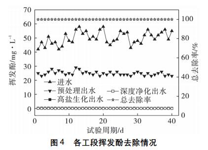 污水处理设备__全康环保QKEP