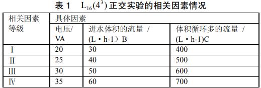 污水处理设备__全康环保QKEP