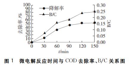 污水处理设备__全康环保QKEP