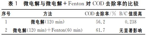 污水处理设备__全康环保QKEP