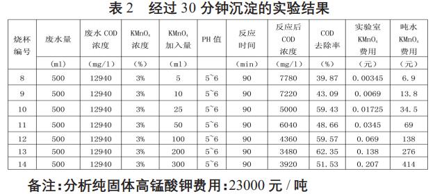 污水处理设备__全康环保QKEP