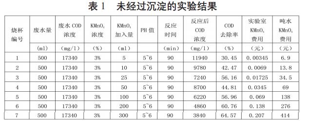 污水处理设备__全康环保QKEP