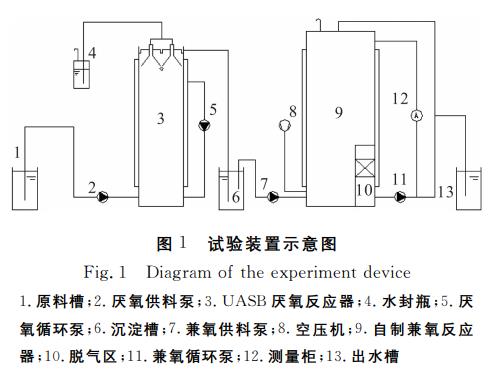 污水处理设备__全康环保QKEP