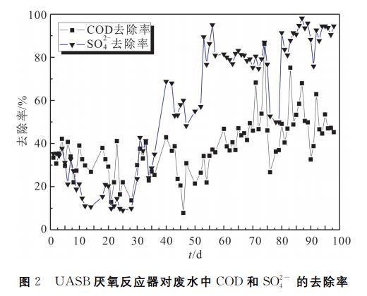 污水处理设备__全康环保QKEP