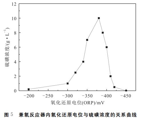 污水处理设备__全康环保QKEP