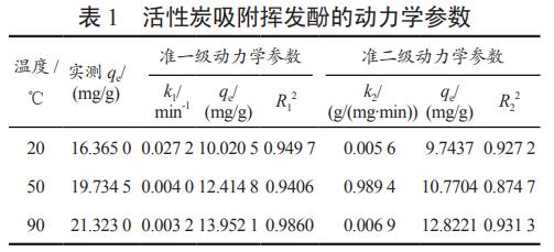 污水处理设备__全康环保QKEP