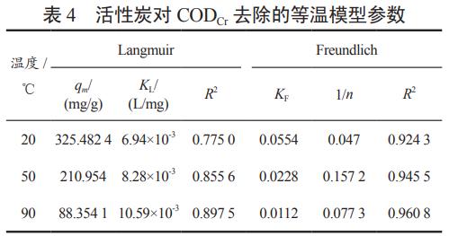 污水处理设备__全康环保QKEP