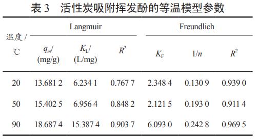 污水处理设备__全康环保QKEP