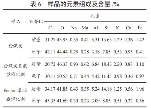 污水处理设备__全康环保QKEP