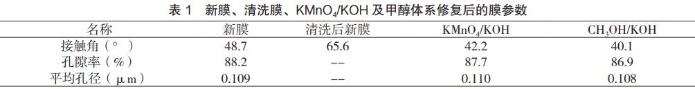 污水处理设备__全康环保QKEP