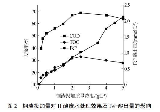 污水处理设备__全康环保QKEP