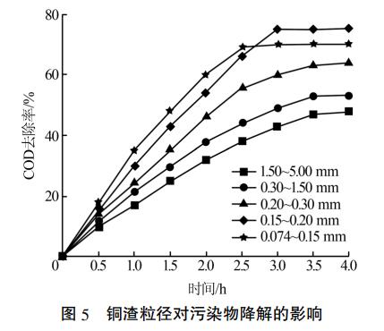 污水处理设备__全康环保QKEP