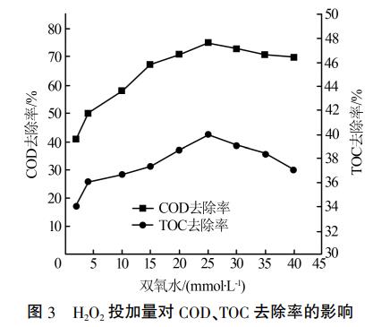 污水处理设备__全康环保QKEP