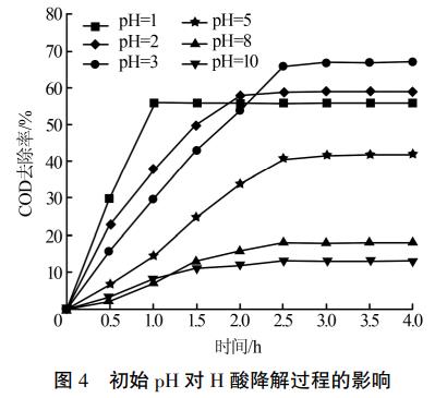 污水处理设备__全康环保QKEP