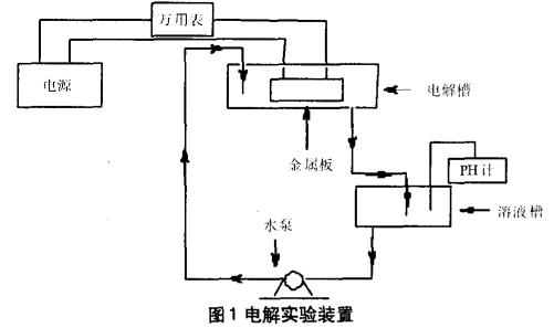 污水处理设备__全康环保QKEP